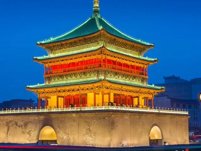 Tour Trung Quốc — Lạc Dương, Tây An, Trung Quốc, Thiếu lâm Tự — ảnh 5